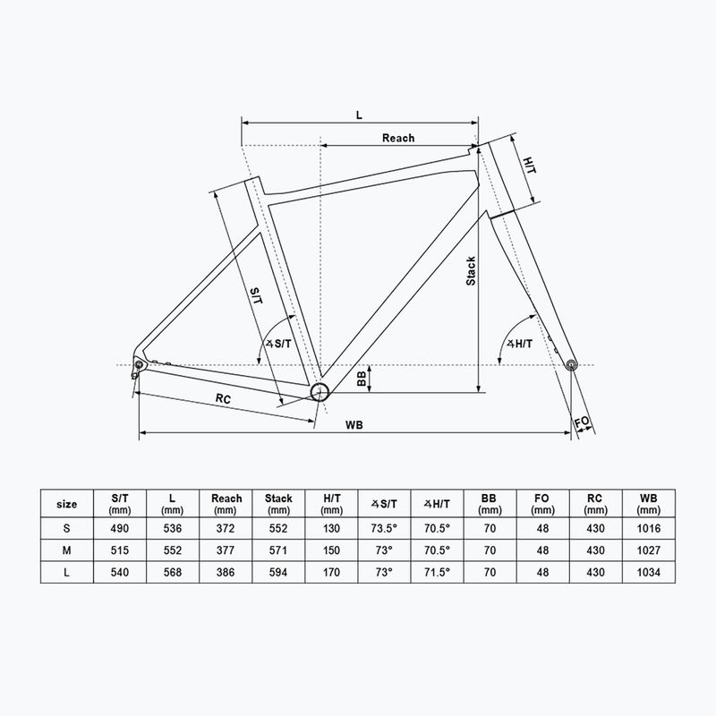 Bicicletă gravel Kellys Soot X50 mineral teal 2