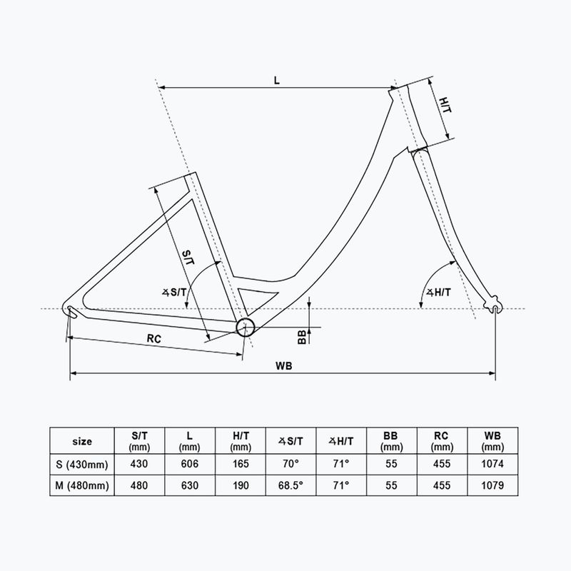 Bicicletă urbană pentru femei Kellys Avery 50 28" gri grafit 2