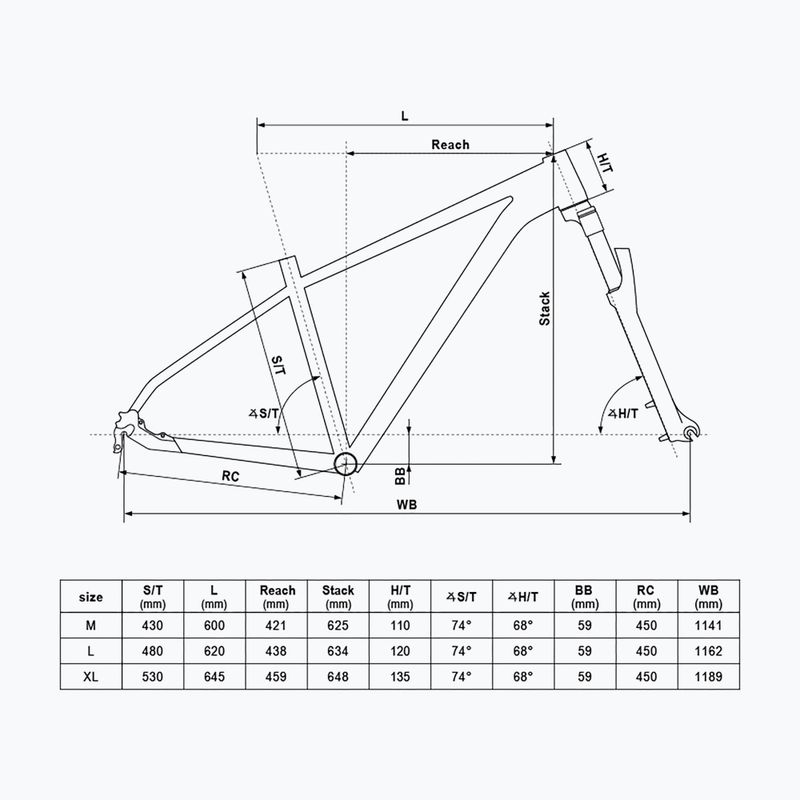 Bicicletă de munte Kellys Spider X50 29" graphite grey 2