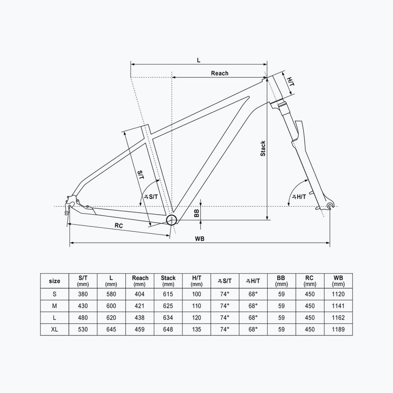Bicicletă de munte Kellys Spider X70 29" thunderstorm blue 2