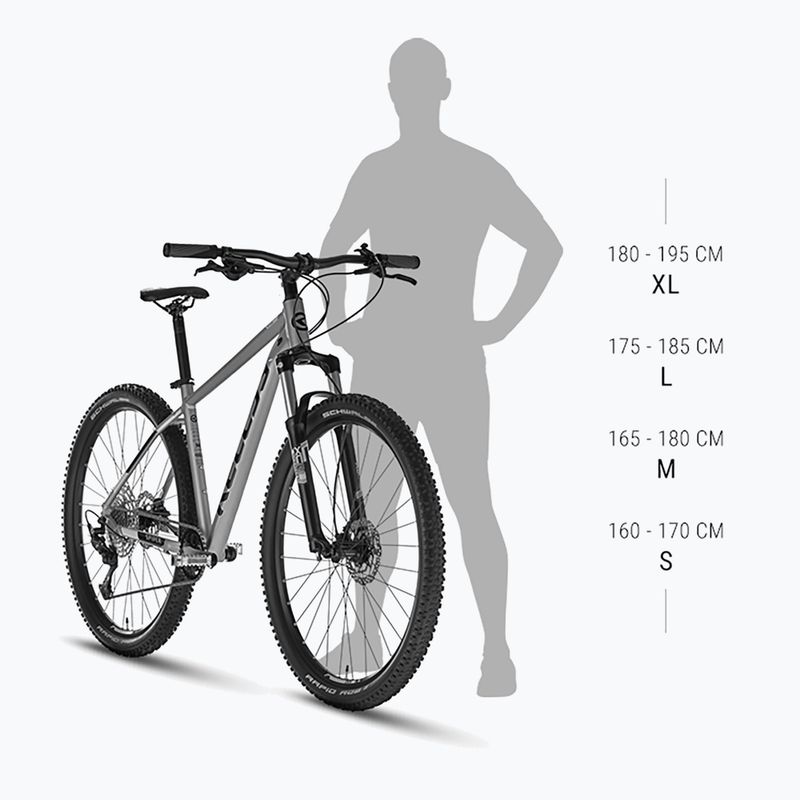 Bicicletă de munte Kellys Spider X70 29" thunderstorm blue 3