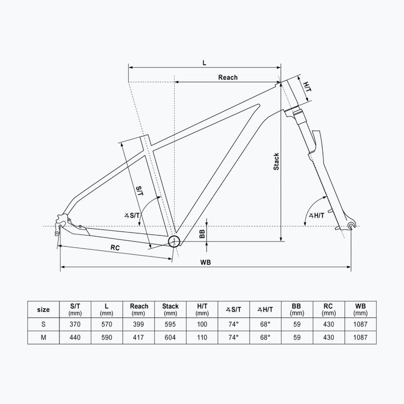 Kellys Spider X50 27.5" grafit gri biciclete de munte 2