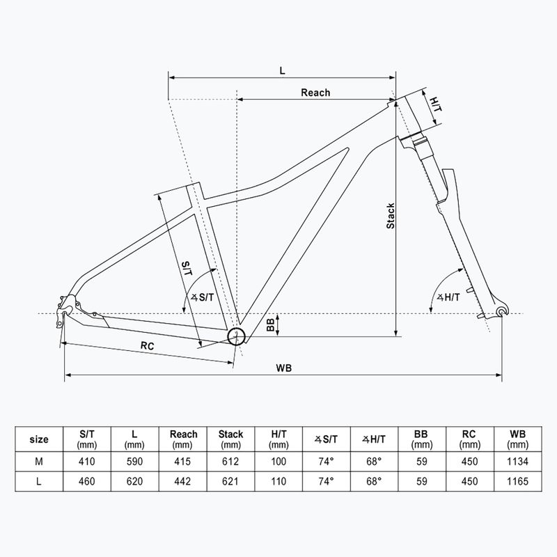 Bicicletă montană pentru femei Kellys Vanity X70 29" zmeură 2