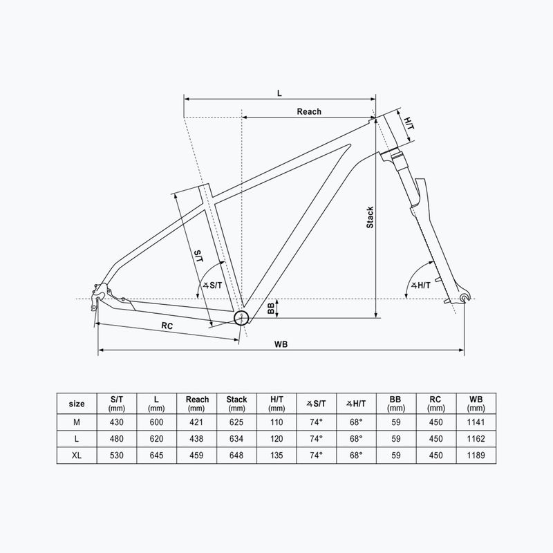 Bicicletă de munte Kellys Spider X40 29" steel blue 2