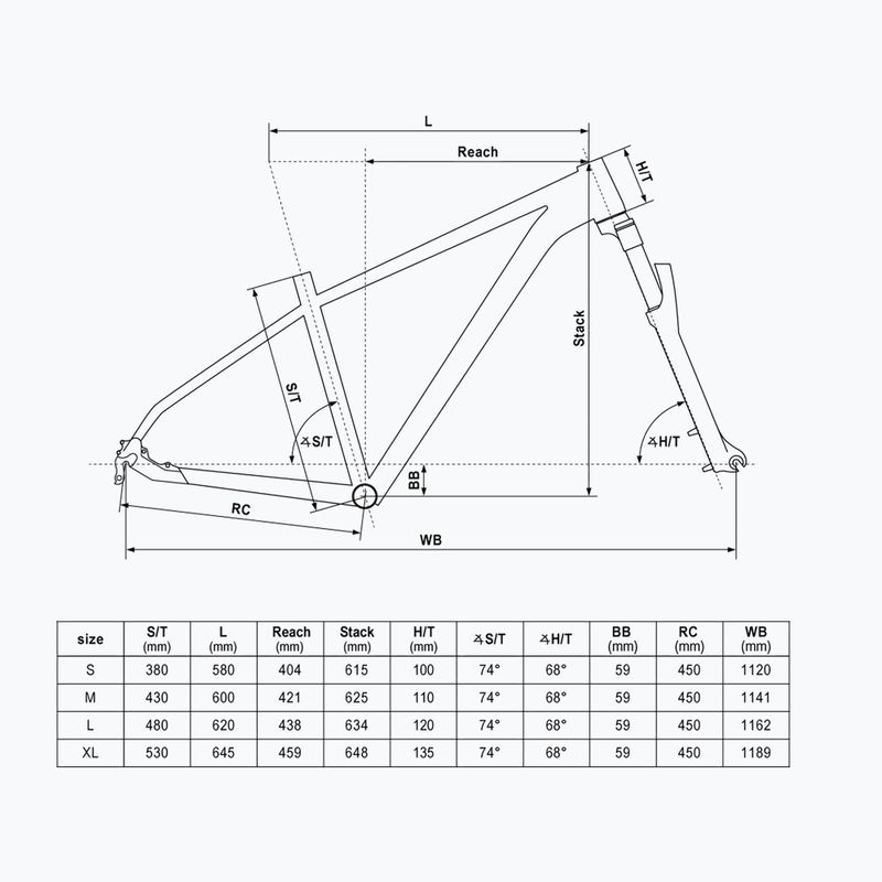 Bicicletă de munte Kellys Spider X30 29" pistachio green 2