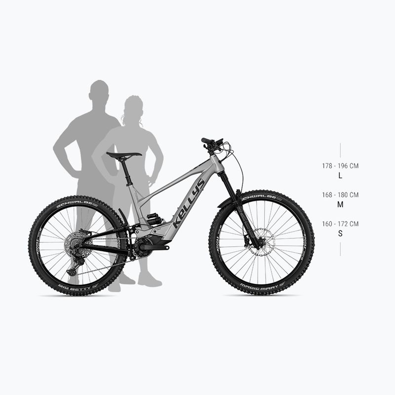 Bicicletă electrică Kellys Theos RS10 P 29"/27.5" 725Wh titanium 2