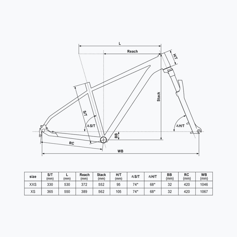 Bicicletă de munte Kellys Spider X30 26" pistachio green 2