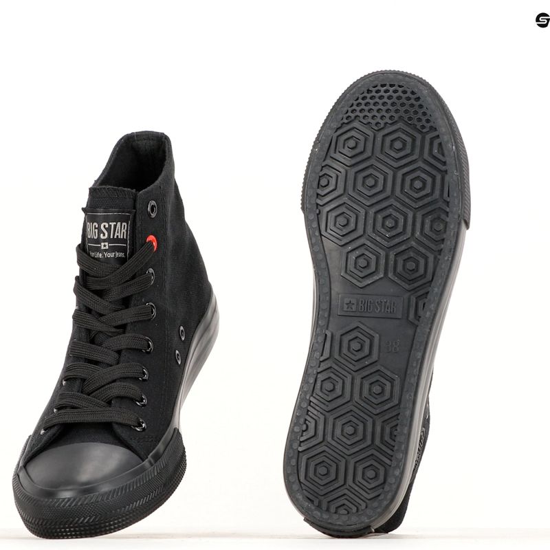 BIG STAR adidași pentru femei T274033 negru 15