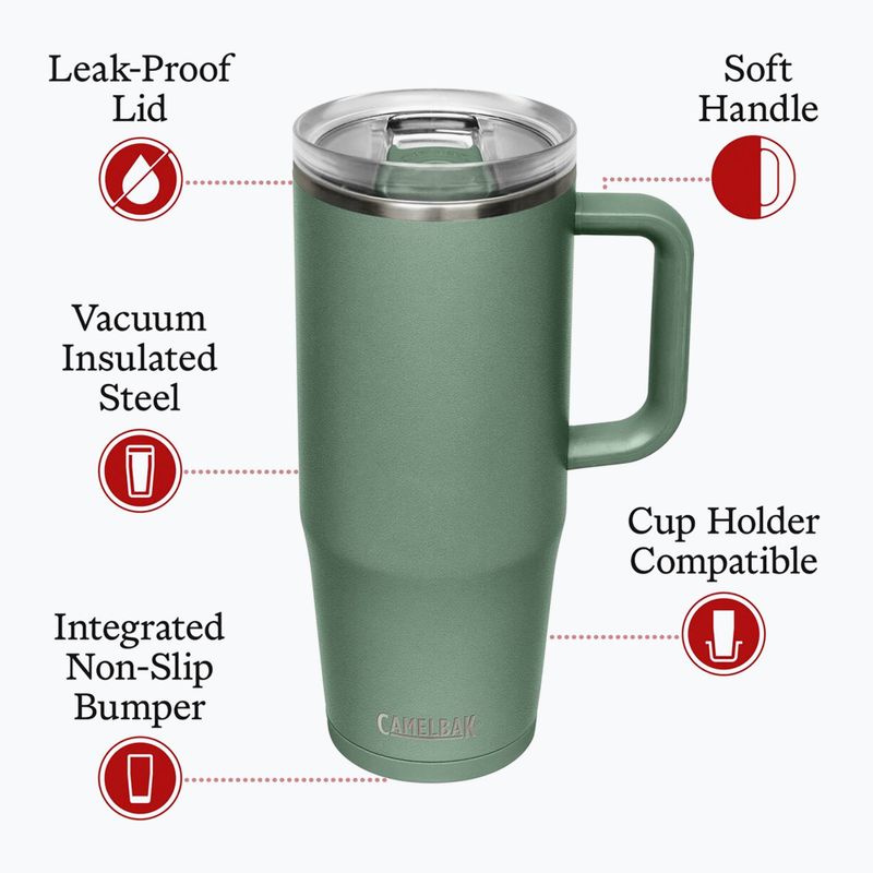 Cană termică CamelBak Thrive Mug Insulated SST 950 ml moss 6