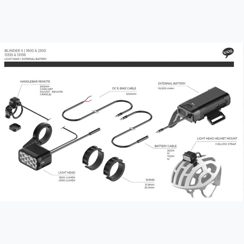 Lampă de bicicletă față Knog Blinder X 1800 + bateria 10000mAh czarny 7