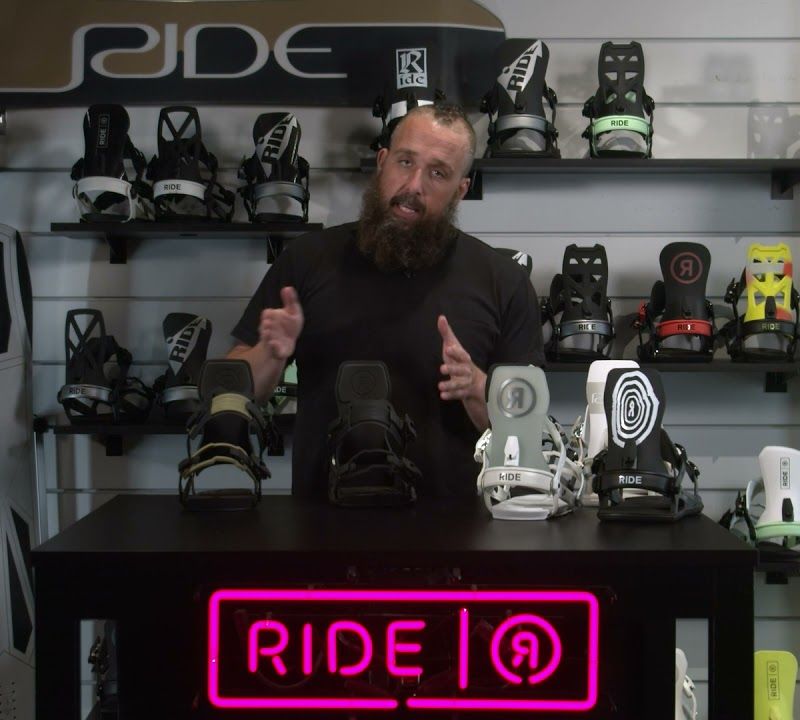 Fixare pentru snowboard RIDE C-6 alb 12F1005.1.6 6