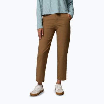 Pantaloni de trekking pentru bărbați Columbia ROC Straight Leg delta