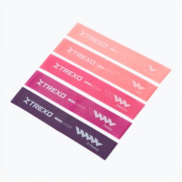 Set de benzi de  XTREXO Mini Power Band TXO-B4Z053-ALL 5 buc. multicolor