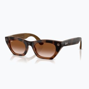 Ochelari cu cameră Ray-Ban Meta Zena havana/gradient brown